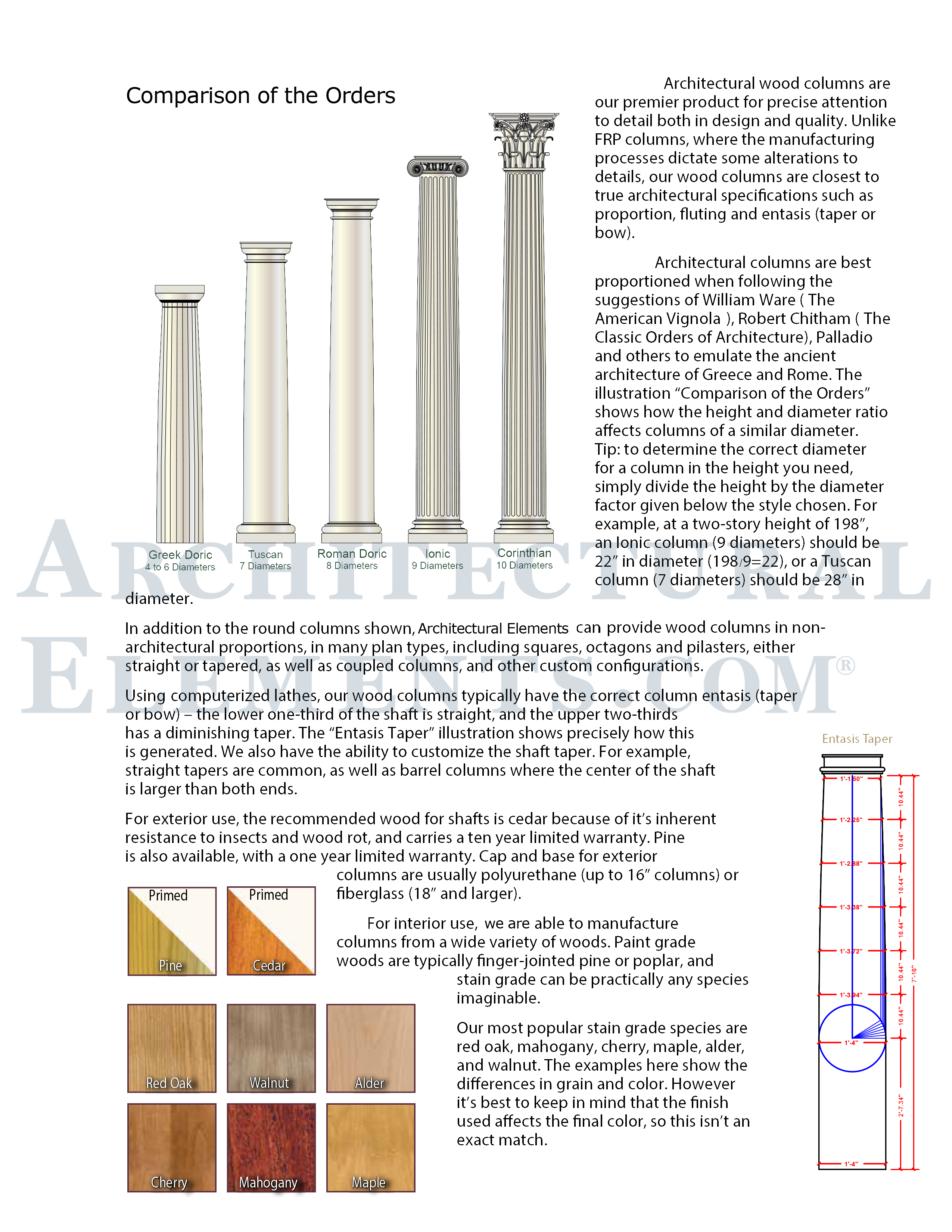 Viewing product COLUMNS-WOOD-PAGE26 Architectural Elements Inc.